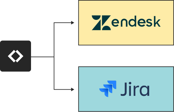 Secure File Exchange for Support Teams | Couchdrop